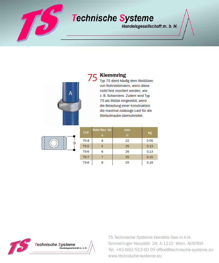 KK75-5 Kee Klamp Rohrverbinder Typ 75 Größe 5        Stützring verzinkt ID 26.9 mm